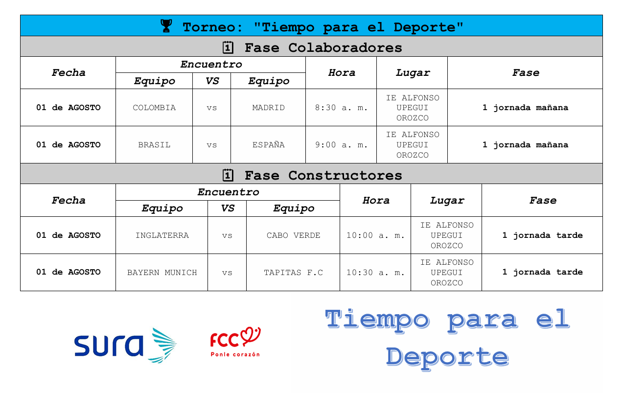 Cronograma Voluntariado de SURA - sábado 1 de agosto